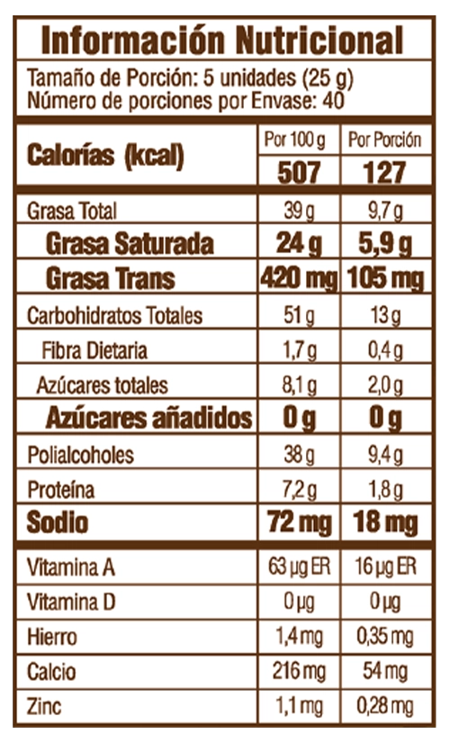 mulata-37-tabla-nutricional